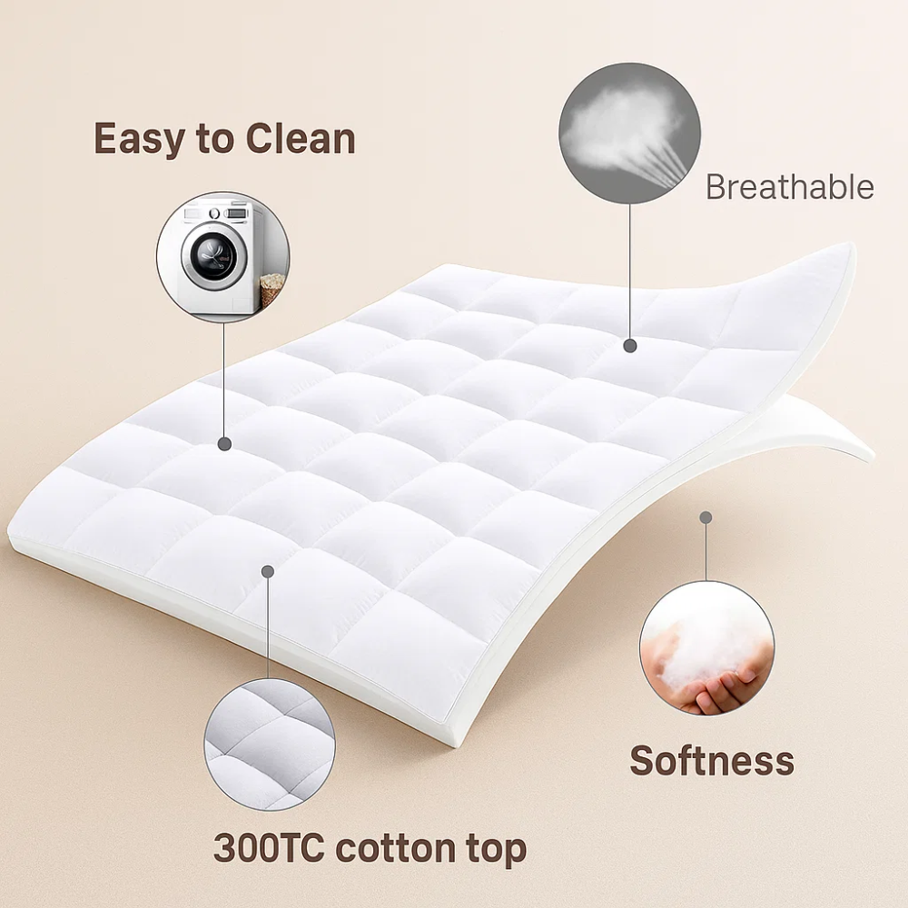 ThermaBreeze® Mattress Topper