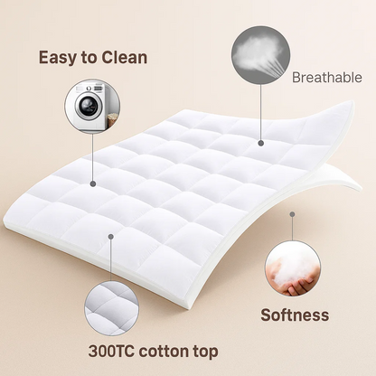 ThermaBreeze® Mattress Topper