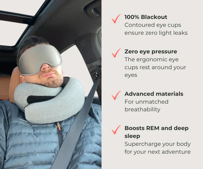 AirRest® Mask