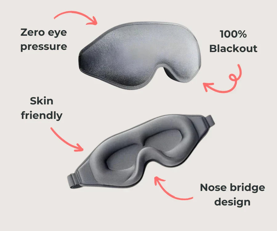 AirRest® Mask